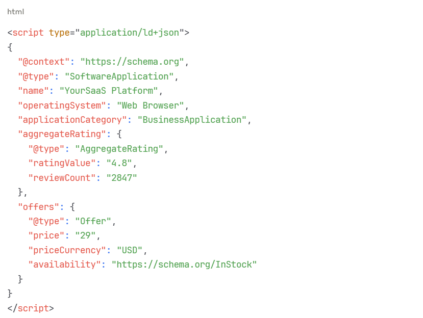 An image of the software application schema