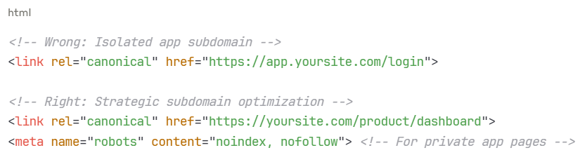 a code showing the wrong and right seo silos